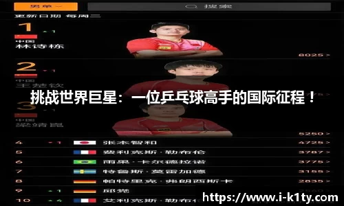 k1体育平台
